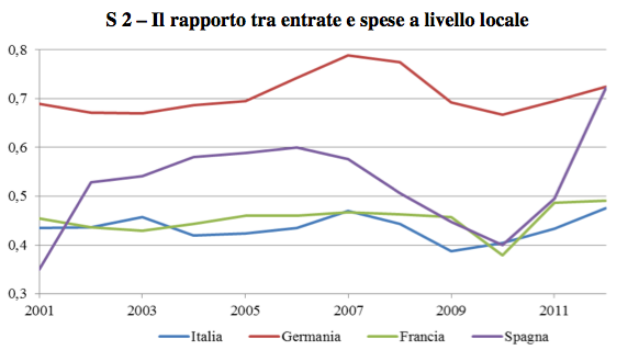 Schermata_06-2457191_alle_12.28.45.png