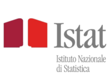 La crescita economica, l’occupazione, il capitale umano: una sintesi del rapporto annuale Istat 2025