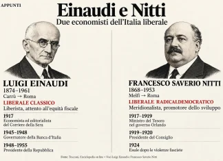 Tassare gli extra-profitti non è una novità: la storia dell’imposta da Einaudi a Nitti, passando per Gramsci